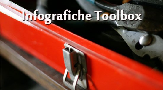 Video Infografiche