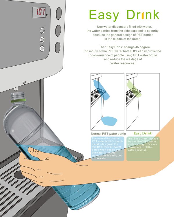 Easy Drink – Bottle Redesign by Hsu Hsiang-Min, Liu Nai-Wen & Chen Yu-Hsin » Yanko Design