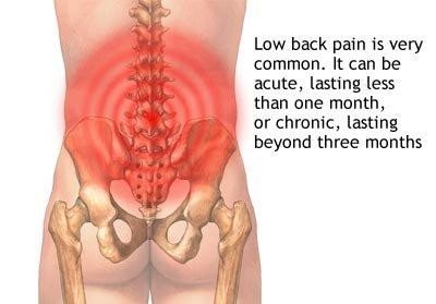 Las Vegas Medical Massage