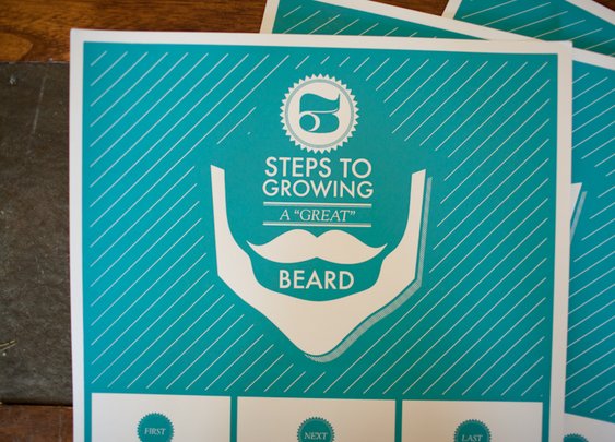 Beard Posters For Sale! | Matthew Novak Brands