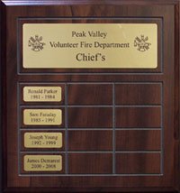 Perpetual Plaques