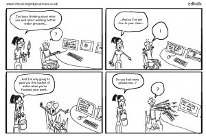 Being productive at work « The Cutting Edge
