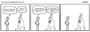 Easter Eggs « The Cutting Edge