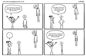 Finishing a job « The Cutting Edge