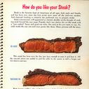 Grilling the Perfect Steak | The Art of Manliness