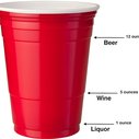 The Lines On A Solo Cup Actually Mean Something