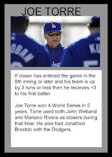 Joe Torre 2011 MLB Showdown Manager