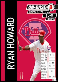 Ryan Howard 2011 MLB Showdown