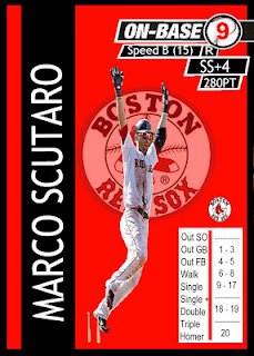 2011 Macro Scutaro MLB Showdown 2011