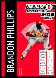 Brandon Phillips 2011 MLB Showdown