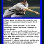 MLB Showdown Intimidator 2011 Star Card