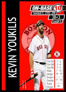Kevin Youkilis MLB Showdown 2011