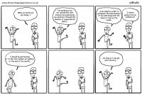 Modern Art « The Cutting Edge