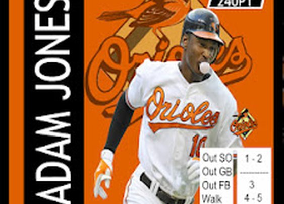 Adam Jones MLB Showdown 2011