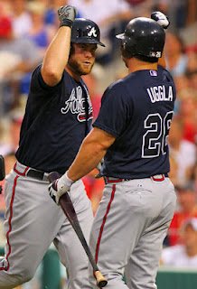 Brian McCann MLB Showdown