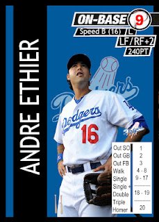 Andre Ethier MLB Showdown 2011