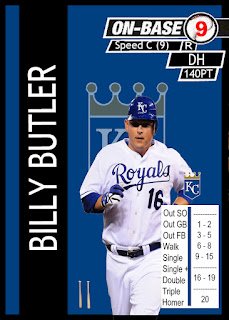 Billy Butler MLB Showdown 2011