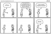 Memory  « The Cutting Edge