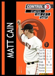 MLB Showdown 2011 Matt Cain