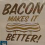 Yes. Yes it does. 