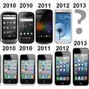 Smartphone Evolution