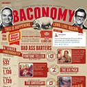 Baconomy: the Art of Bacon Barter | Fun Stuff