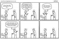 Modern Technology  « The Cutting Edge