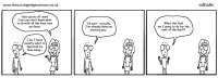 Free time « The Cutting Edge