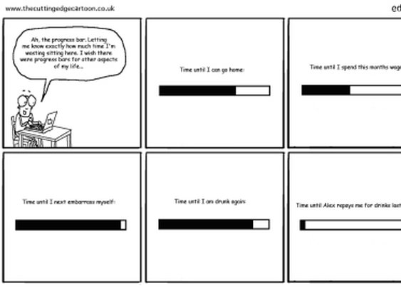 Progress bar « The Cutting Edge