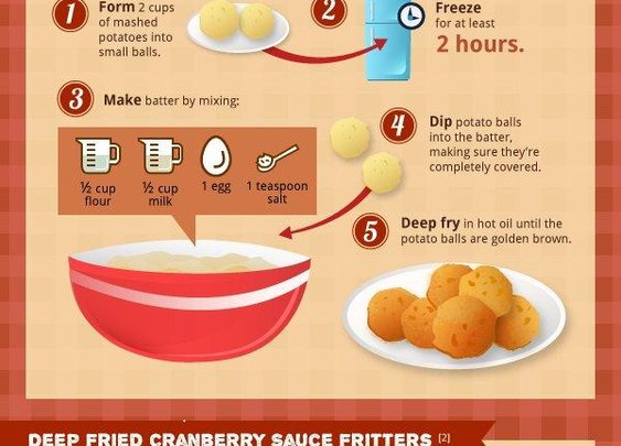How to deep fry your ENTIRE Thanksgiving dinner