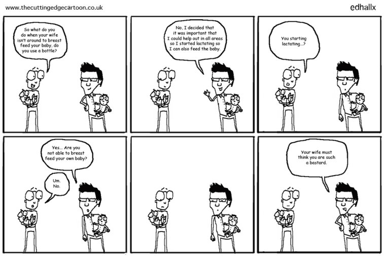 Competitive parenting « The Cutting Edge