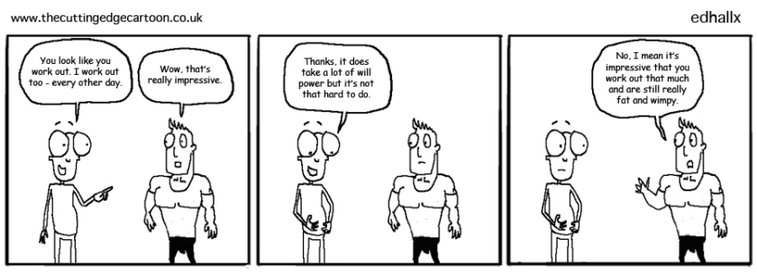 Working out « The Cutting Edge