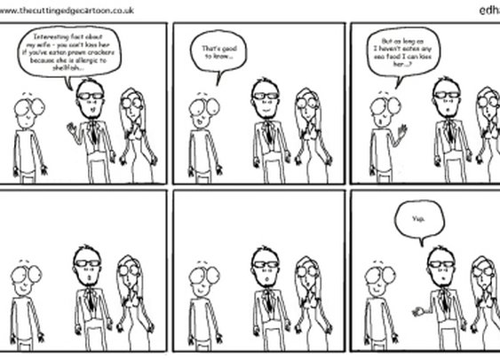 Allergies « The Cutting Edge