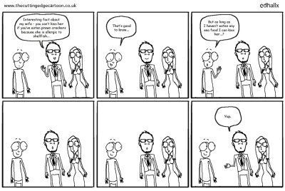 Allergies « The Cutting Edge