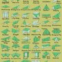 65 Different Tarp Shelters 