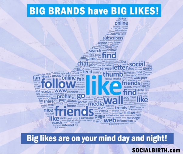 How to Get Real Facebook Likes / Shares for your Fanpage or Website | SocialBirth Blog
