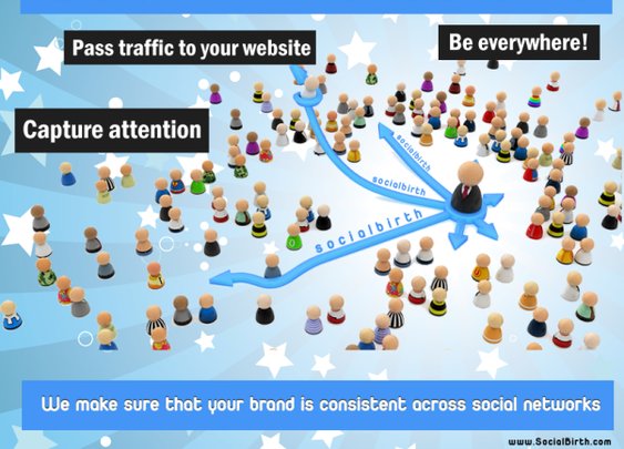 How to Promote Your Online Business in 2013 | SocialBirth Blog