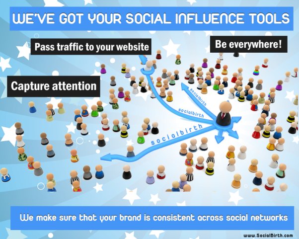 How to Promote Your Online Business in 2013 | SocialBirth Blog