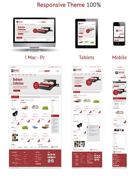 CMS Themes - Mj Cart - Responsive Virtuemart Template | ThemeForest