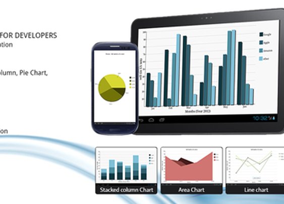 Android chart library | niftymobileapps