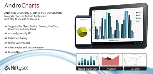 Android chart library | niftymobileapps