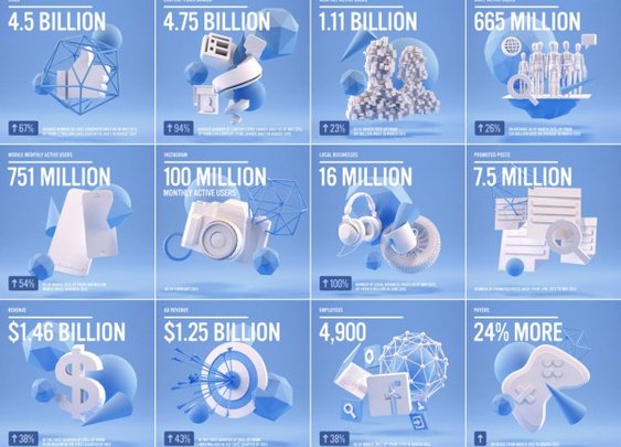 Facebook Stats 2013 – 2014 | Facebook Statistics | Facebook Social Power