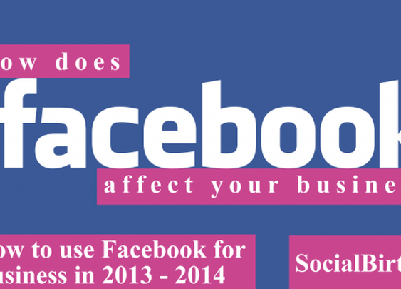 How to use Facebook for Business in 2013 – 2014 | Setting up Facebook for Business