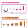 Facebook marketing Q&A infographic