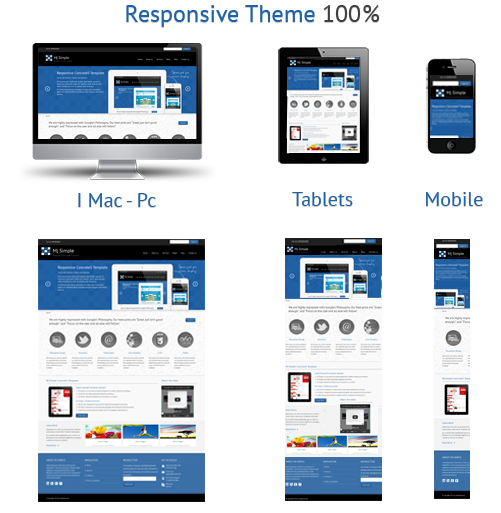 CMS Themes - Mj Simple -Responsive Concrete5 theme | ThemeForest