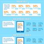 Get Twitter Tweets, Retweets and Followers for Your Business | Twitter Facts and Stats 2013 – 2014