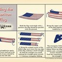 How to Fold The American Flag: An Illustrated Guide