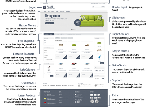 eCommerce - Pmart - Responsive and Clean Ecommerce theme | ThemeForest