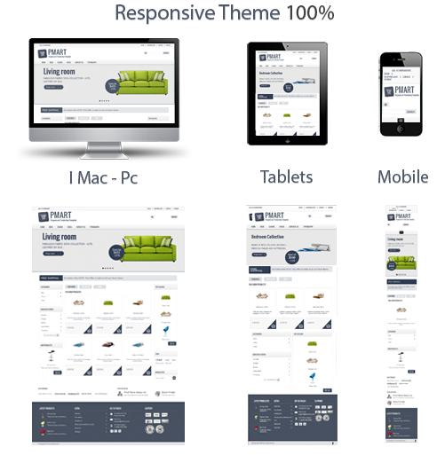 eCommerce - Pmart - Responsive and Clean Ecommerce theme | ThemeForest