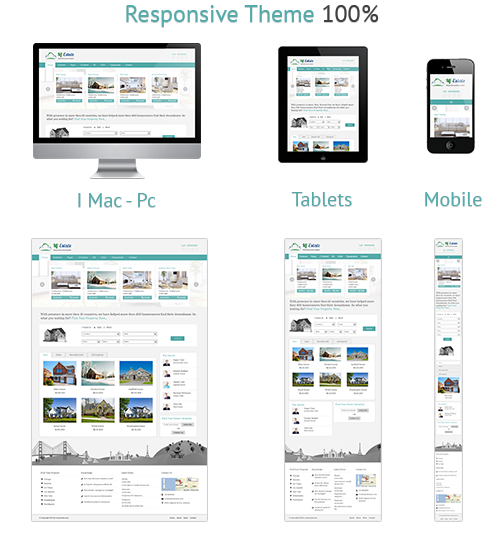 CMS Themes - Mj Estate | ThemeForest